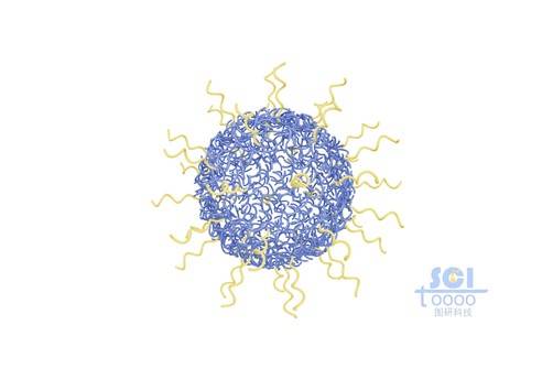 高分子鏈段交織成網狀空心納米球