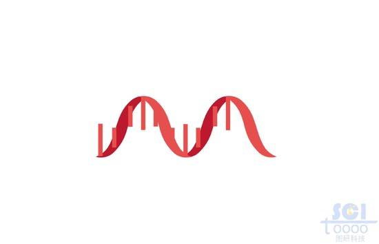 双螺旋DNA
