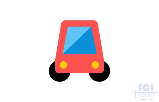 汽車
