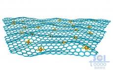 波紋狀起伏的石墨烯表面帶小分子顆粒