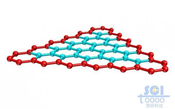 外轮廓是zigzag边的石墨烯片