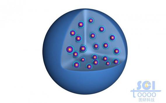 内部镶嵌药物颗粒的单层实心球