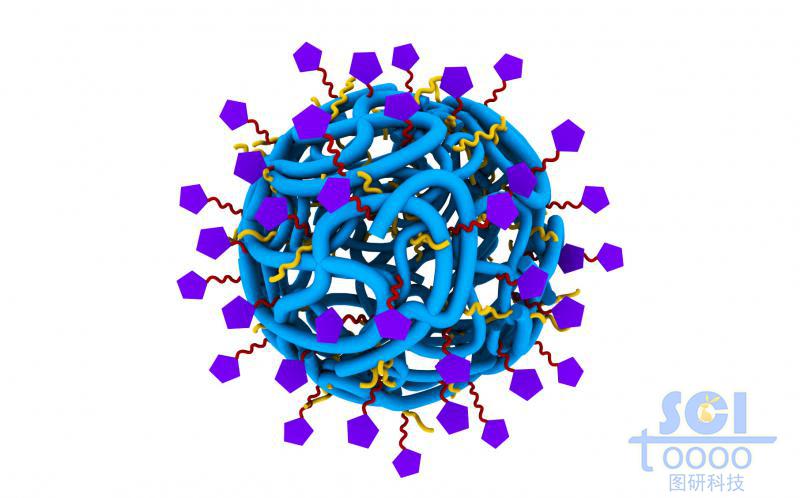 柔软带小分子基团的高分子链段团聚成的空心纳米球