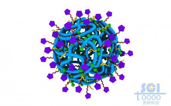 柔软带小分子基团的高分子链段团聚成的空心纳米球