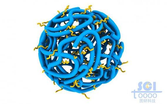 柔软带小分子基团的高分子链段团聚成的空心纳米球