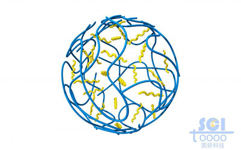 柔软带支链的高分子链段团聚成的空心纳米球
