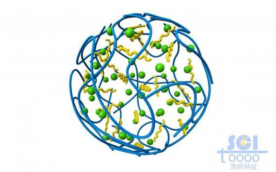 柔软带小分子基团的高分子链段团聚成的空心纳米球