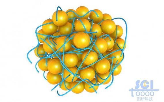 高分子链段聚拢缠绕的纳米簇
