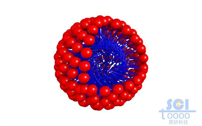 高分子链段向心团聚成纳米球/胶束