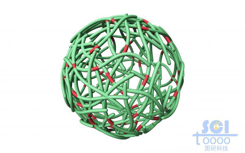 高分子链段缠绕的笼状纳米球/KPEI