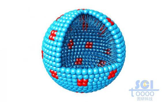 表面帶功能分子/小分子基團(tuán)摻雜的膠束球
