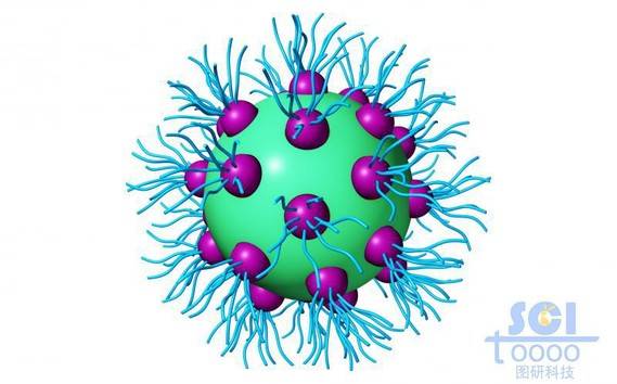 表面带小分子聚团的硅球