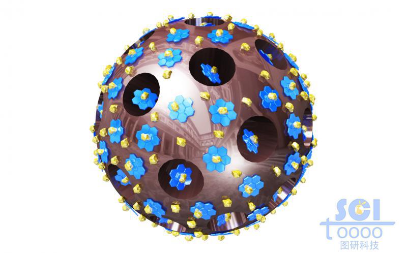 介孔二氧化硅和石墨烯量子点组合起来纳米材料