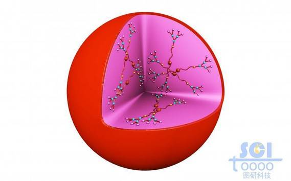 樹形高分子鏈段團聚形成實心納米球