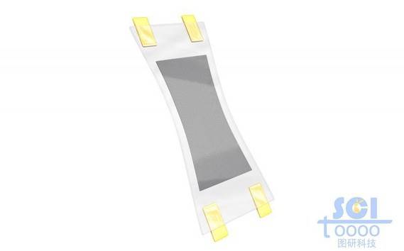 柔性電極材料/膜材料/可穿戴裝備
