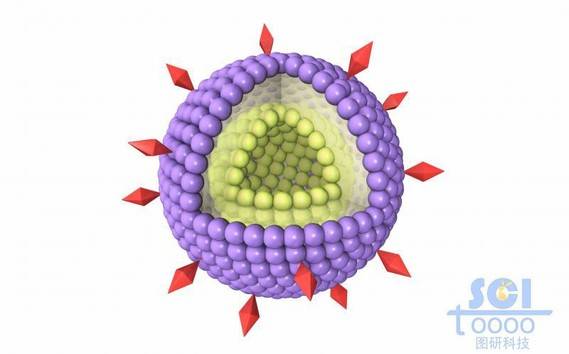 帶小基團(tuán)的三段式高分子鏈段聚合形成空心納米球