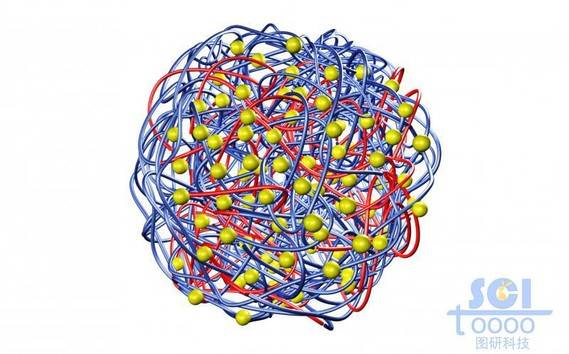 高分子鏈段交聯纏繞形成的籠狀結構內嵌吸附納米藥物