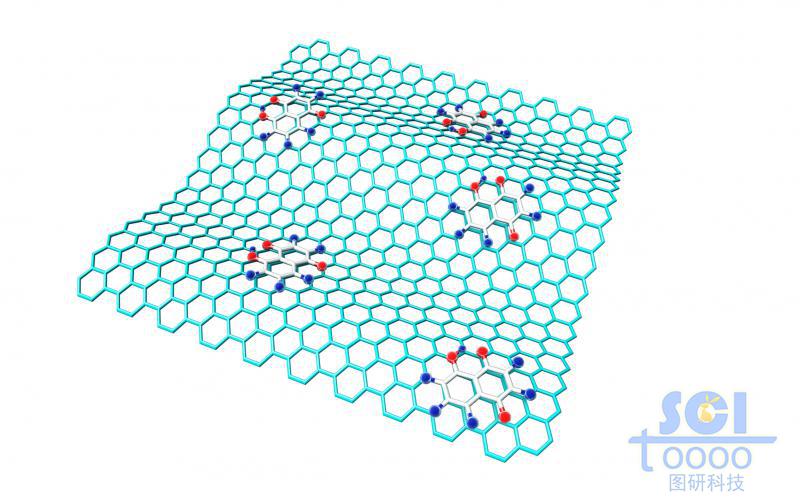 表面带共轭小分子的柔性石墨烯结构