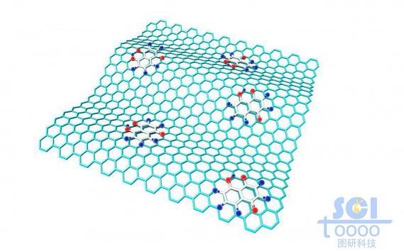 表面带共轭小分子的柔性石墨烯结构
