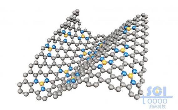 其他金属掺杂的柔性石墨烯片