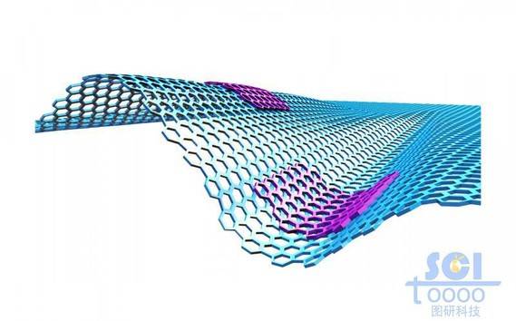 起伏的大石墨烯片上附着顺应起伏的小片石墨烯结构