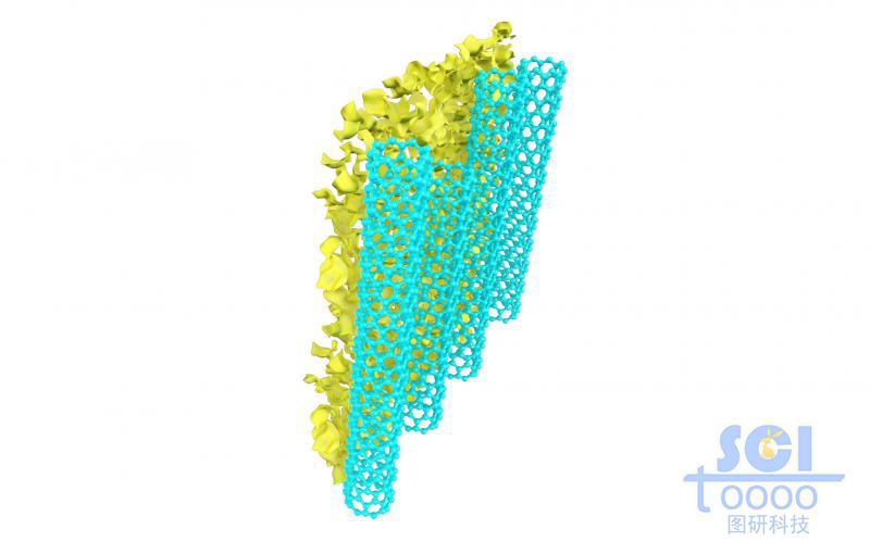 纳米片/石墨烯片堆积形成的多孔膜结构与平行的碳纳米管