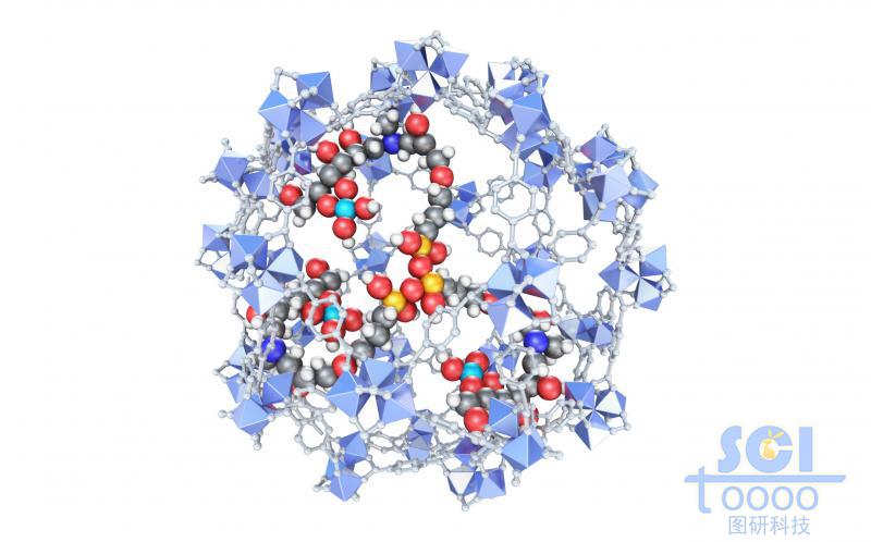 MOF分子笼结构