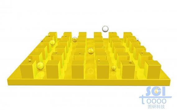 方形纳米柱平行排列的基底板与小水滴