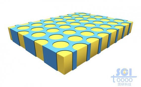 Porous membrane多孔膜