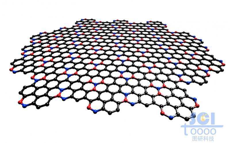 硼氮单元掺杂的石墨烯模型