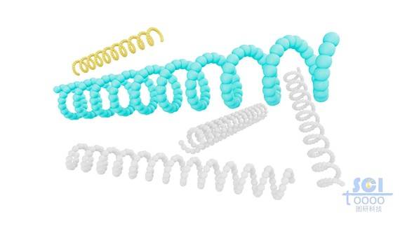 小球构成的螺旋线