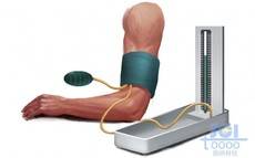 血压计/血压测量