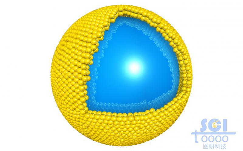 实心的硅球外包裹氧化锡SnO/小分子结构