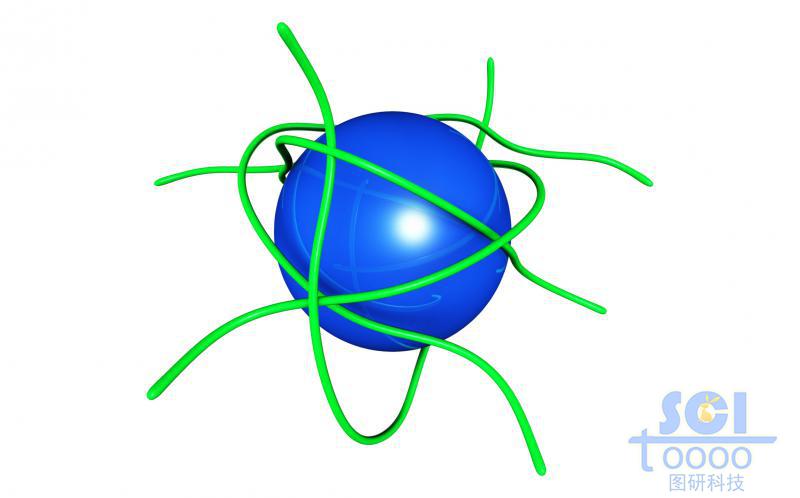 高分子链段聚拢缠绕的纳米球