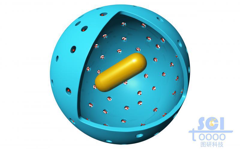 表面不规则介孔的中空纳米球/纳米颗粒