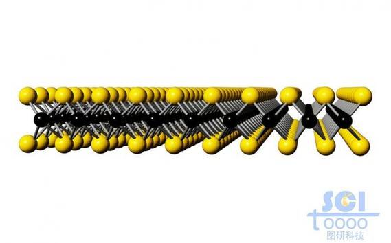 标准硫化钼片层结构