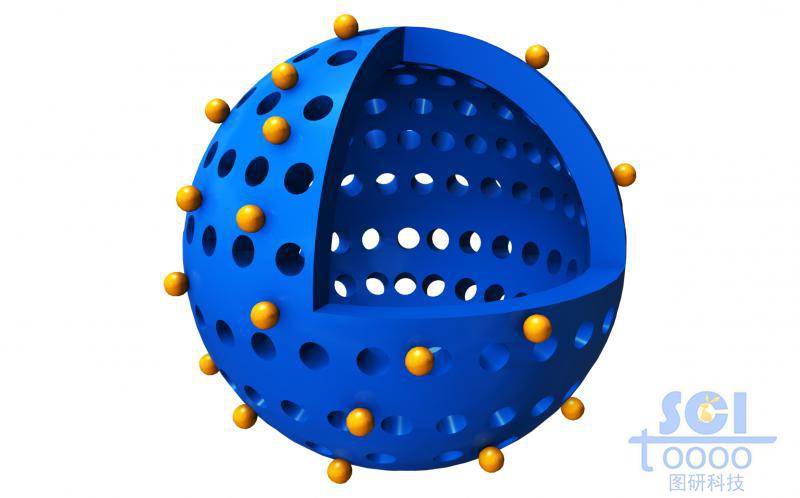 表面镶嵌有机基团的介孔二氧化硅中空球