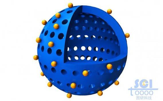 表面镶嵌有机基团的介孔二氧化硅中空球