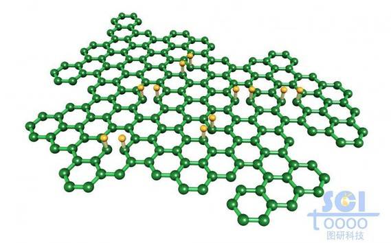 带缺陷的石墨烯go表面生长出其他分子