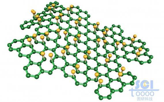带缺陷的石墨烯go表面生长出其他分子