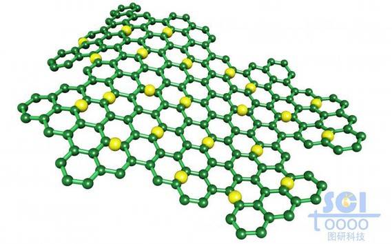 带晶核的go石墨烯片