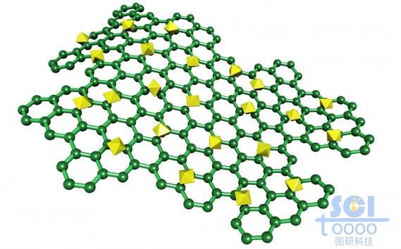 带晶核的go石墨烯片