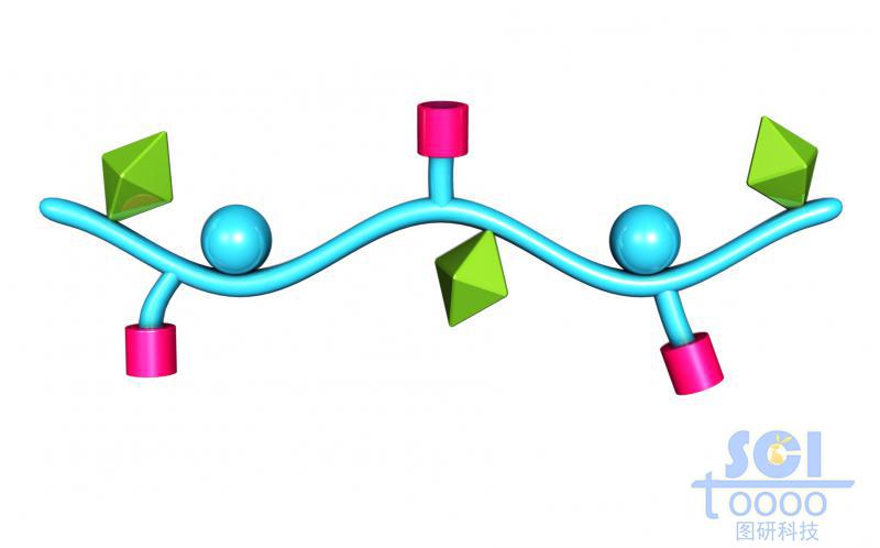 带不同小分子基团/功能基团的高分子链段