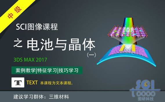 电池结构和分子晶体结构（一）