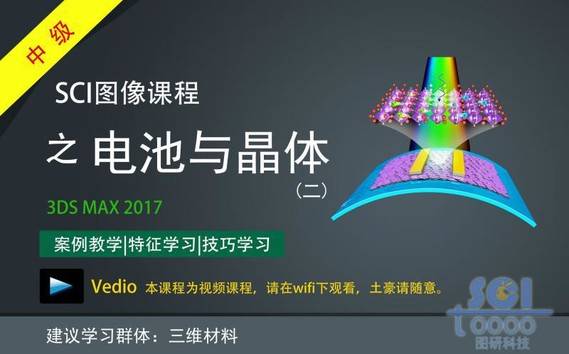 电池结构和分子晶体结构（二）